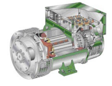 安庆发电机内部结构图